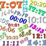 Horas Iguais no Relógio, Saiba os Significados