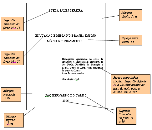 como-fazer-trabalho-seguindo-as-regras-abnt
