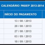 Calendário PIS PASEP 2014 Caixa Econômica: Tabela, Saldo e Pagamentos