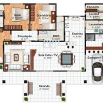 Modelos de Plantas de Casas de Sitio