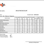 Boletim Escolar SP 2014 – Consultar Notas Online